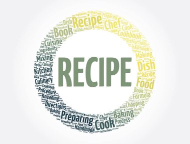 Tarif kelime bulut kolajı, kavram arka planı