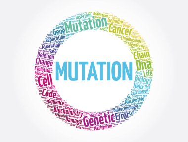 Mutasyon kelimesi bulut kolajı, tıbbi konsept geçmişi
