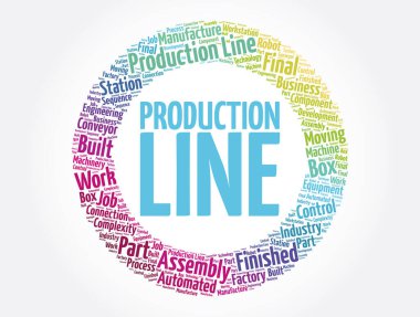 Üretim Hattı kelime bulut kolajı, iş konsepti