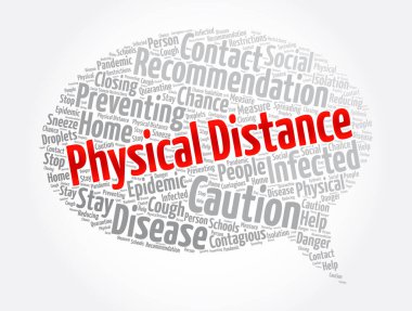 Fiziksel uzaklık kelime bulutu, kavram arka planı