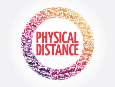 Fiziksel uzaklık kelime bulutu, kavram arka planı