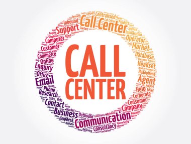 Çağrı Merkezi kelime bulut kolajı, kavram geçmişi