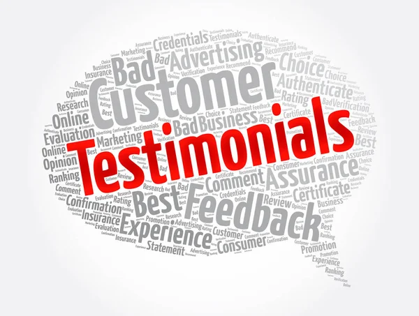 İfade iletileri baloncuk kelime bulut kolajı, kavram arka planı