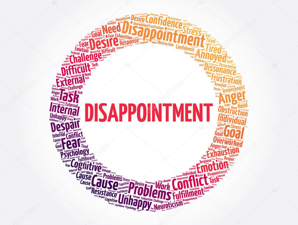 Disappointment word cloud, concept background