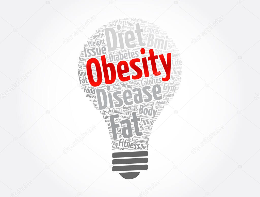 Obesity light bulb word cloud collage, health concept background