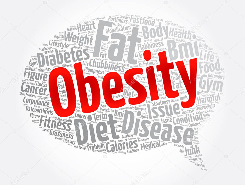 Obesity message bubble word cloud collage, health concept background