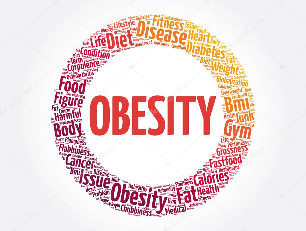 Obesity word cloud collage, health concept background