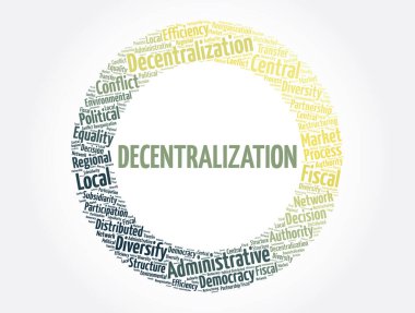 Ademi merkeziyet kelimesi bulut kolajı, kavram arka planı