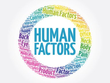 İnsan faktörleri kelime bulutu, kavram arka planı