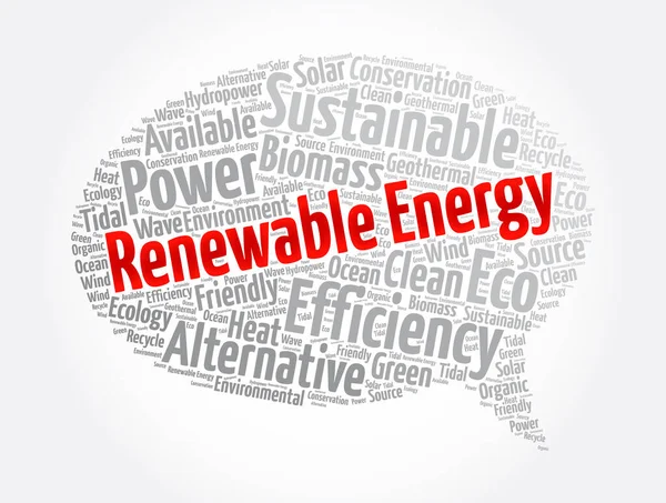 再生可能エネルギーという言葉のクラウドコラージュ コンセプトの背景 — ストックベクタ
