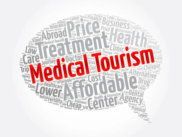 Medical Tourism Palavra Nuvem Colagem Fundo Conceito Saúde —  Vetores de Stock