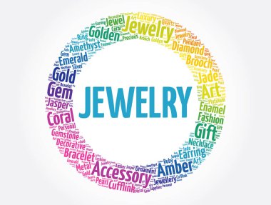 Mücevher kelime bulutu, iş konsepti geçmişi