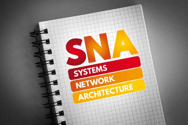 Sna Akronim Arsitektur Systems Network Architecture Pada Notepad Latar Belakang — Stok Foto