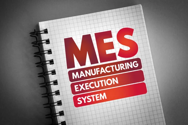 MES - Not defterinde İşletme Çalıştırma Sistemi kısaltması, iş konsepti geçmişi