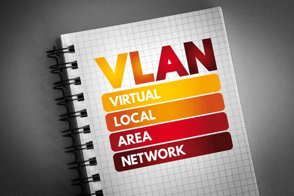 Vlan Akronim Virtual Local Area Network Pada Notepad Latar Konsep — Stok Foto