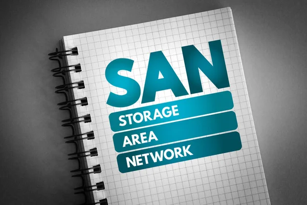 San Akronim Storage Area Network Pada Notepad Latar Belakang Konsep — Stok Foto