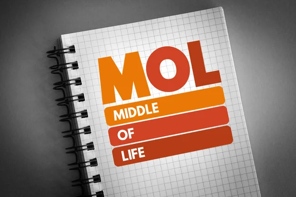 Mol Middle Life Acroniem Notitieblok Zakelijke Concept Achtergrond — Stockfoto