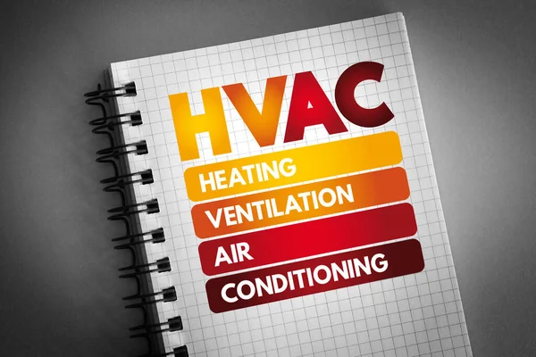 HVAC - Heating, Ventilation, and Air Conditioning acronym on notepad, concept background