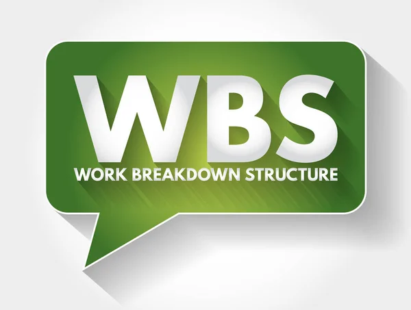 Wbs Work Breakdown Struktur Akronym Nachrichtenblase Geschäftskonzept Hintergrund — Stockvektor