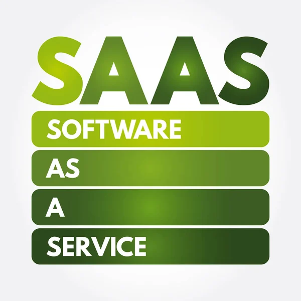 Saas 软件作为服务的缩写 业务概念背景 — 图库矢量图片