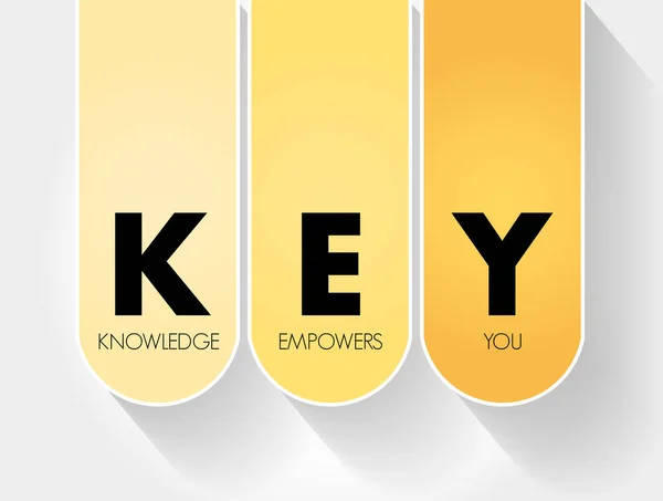 Key Knowledge Empowers頭字語 ビジネスコンセプトの背景 — ストックベクタ