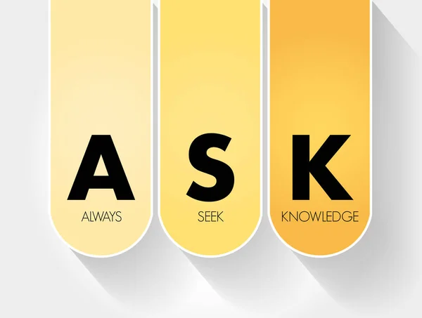 Ask Always Seek Tudás Mozaikszó Oktatás Üzleti Koncepció Háttér — Stock Vector
