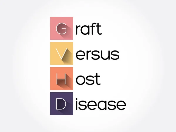 Gvhd Graft Host Disease Acronym Medical Concept Background — Stock Vector