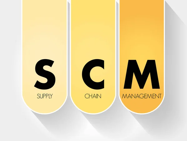 Scm Acronimo Supply Chain Management Background Del Concetto Business — Vettoriale Stock