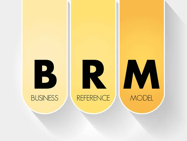 Brm Acrónimo Modelo Referencia Empresarial Fondo Concepto Empresarial — Vector de stock