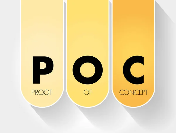 Poc Proof Concept Akronym Business Concept — Stockový vektor