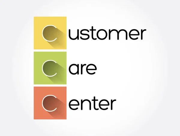Ccc Customer Care Center Akronym Geschäftskonzept Hintergrund — Stockvektor