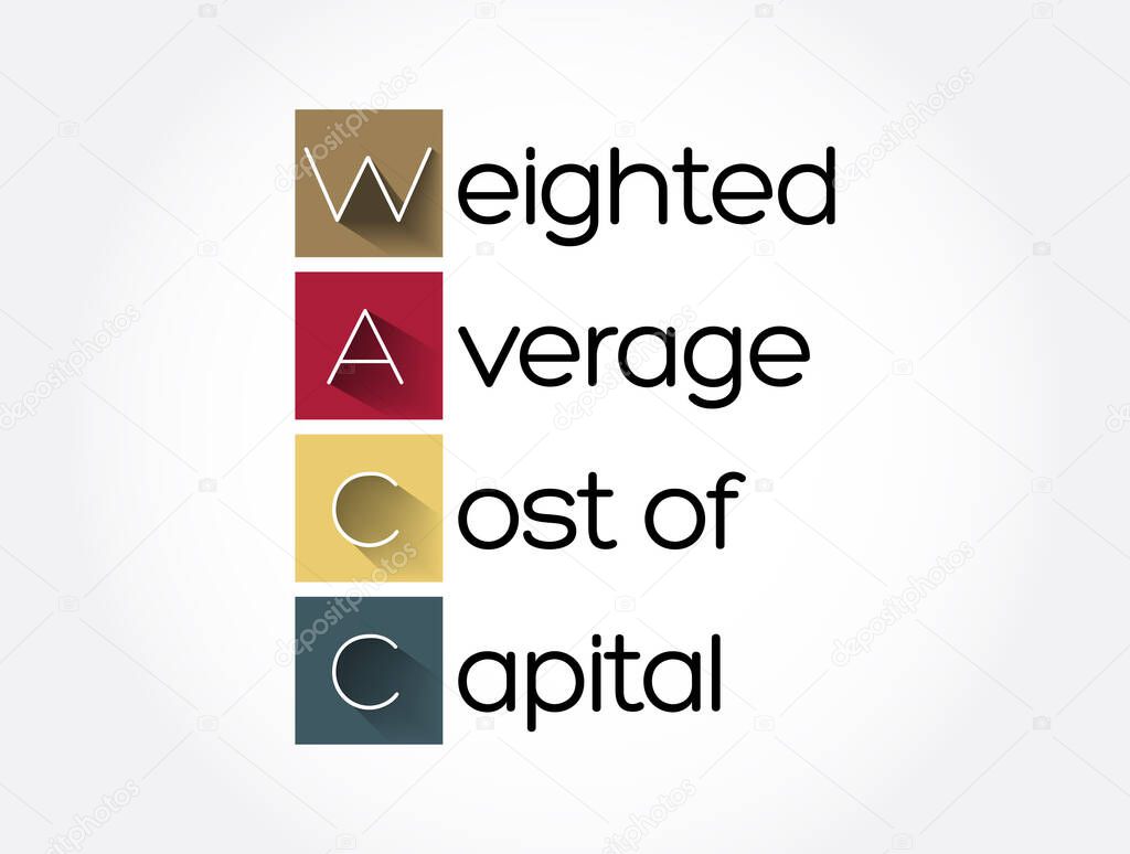 WACC - Weighted Average Cost of Capital acronym, business concept background