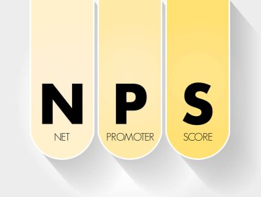 NPS - İnternet Tanıtımcısı Kısaltma puanı, iş konsepti geçmişi