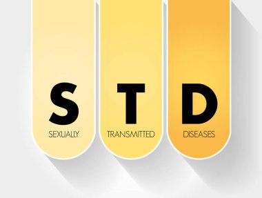 STD - Cinsel yolla bulaşan hastalıklar kısaltması, tıbbi konsept geçmişi
