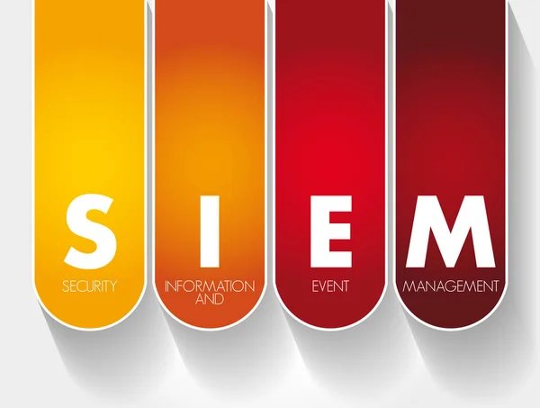 stock vector SIEM - Security Information and Event Management acronym, business concept background