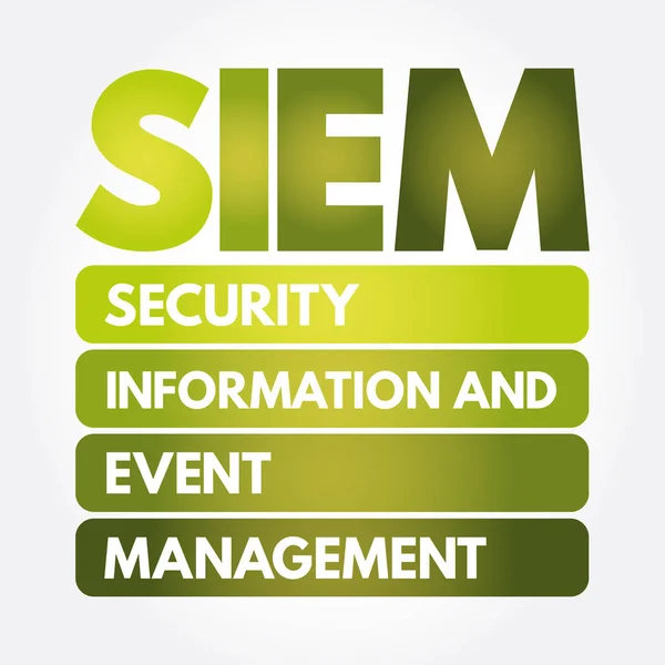Siem Security Information Event Management Acroniem Zakelijke Concept Achtergrond — Stockvector