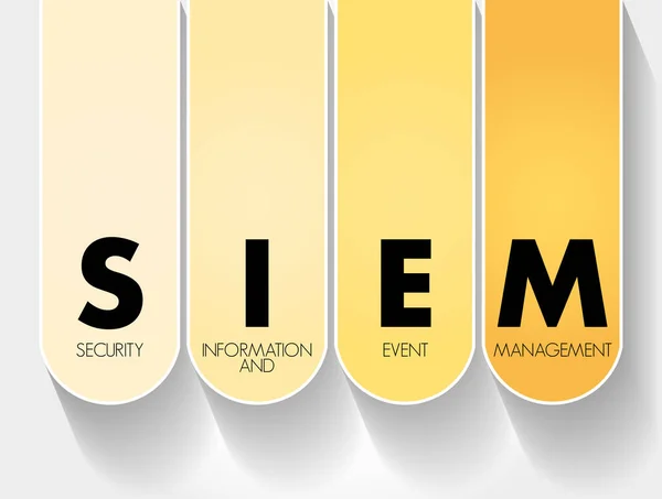 Siem Information Sur Sécurité Gestion Des Événements Acronyme Contexte Concept — Image vectorielle