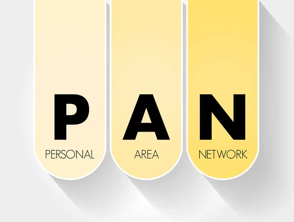 Pan Personal Area Network Akronym Technologiekonzept — Stockvektor