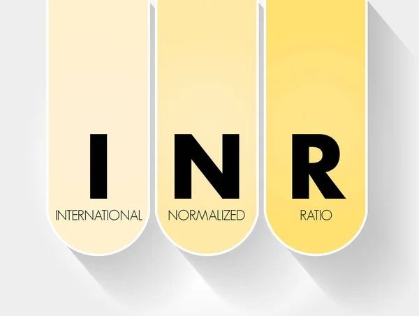 Inr Ratio Internacional Normalizado Acrónimo Antecedentes Concepto Médico — Vector de stock