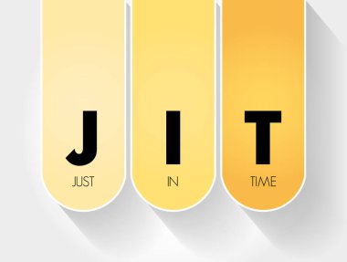 JIT - Tam zamanında kısaltma, iş konsepti geçmişi