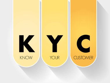 KYC - Müşteri kısaltması, iş konsepti geçmişi