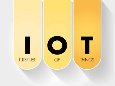 IOT - Şeylerin İnterneti kısaltma, teknoloji kavramı arka plan