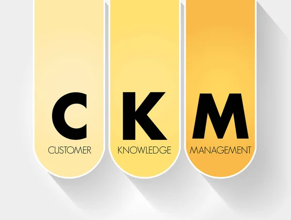 Ckm Customer Knowledge Management Acronym Business Concept Background — Stock Vector