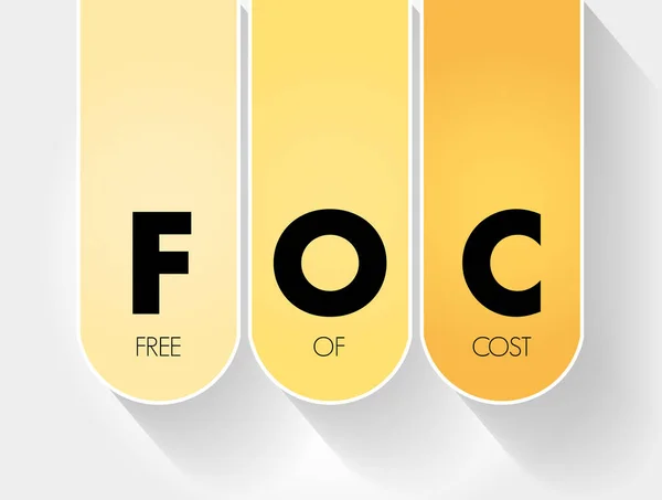 Foc 無料のコストの頭字語 ビジネスコンセプトの背景 — ストックベクタ