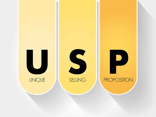 Usp 独特销售点首字母缩写 商业概念背景 — 图库矢量图片