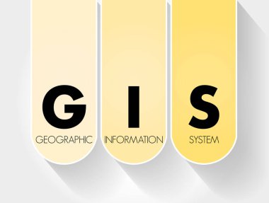 GIS - Coğrafi Bilgi Sistemi kısaltması, kavram grubu