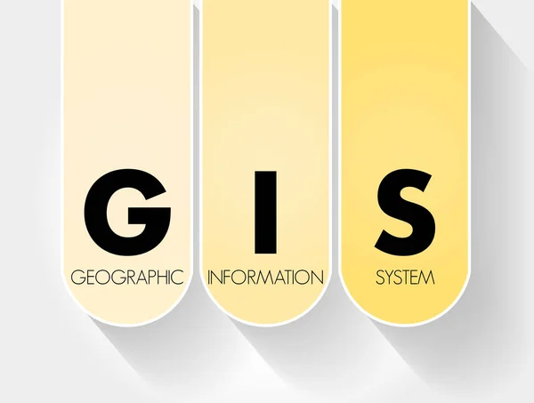 Gis Akronim Systemu Informacji Geograficznej Tło Koncepcyjne — Wektor stockowy