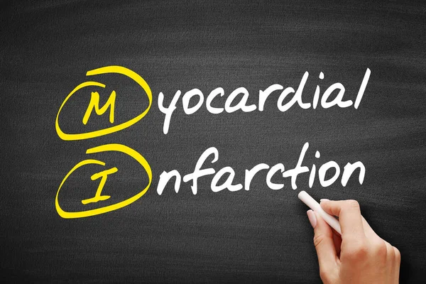 MI - Myocardial Infarction acronym, health concept on blackboard