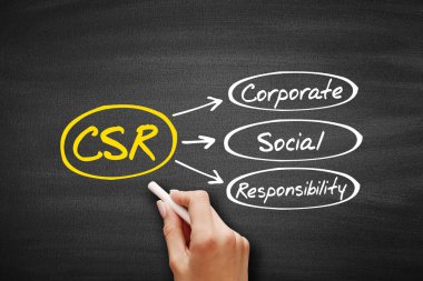 Kurumsal Sosyal Sorumluluk (CSR), karatahtadaki iş kavramı kısaltması