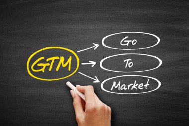 GTM - Markete Git, karatahtadaki kısaltma iş kavramı